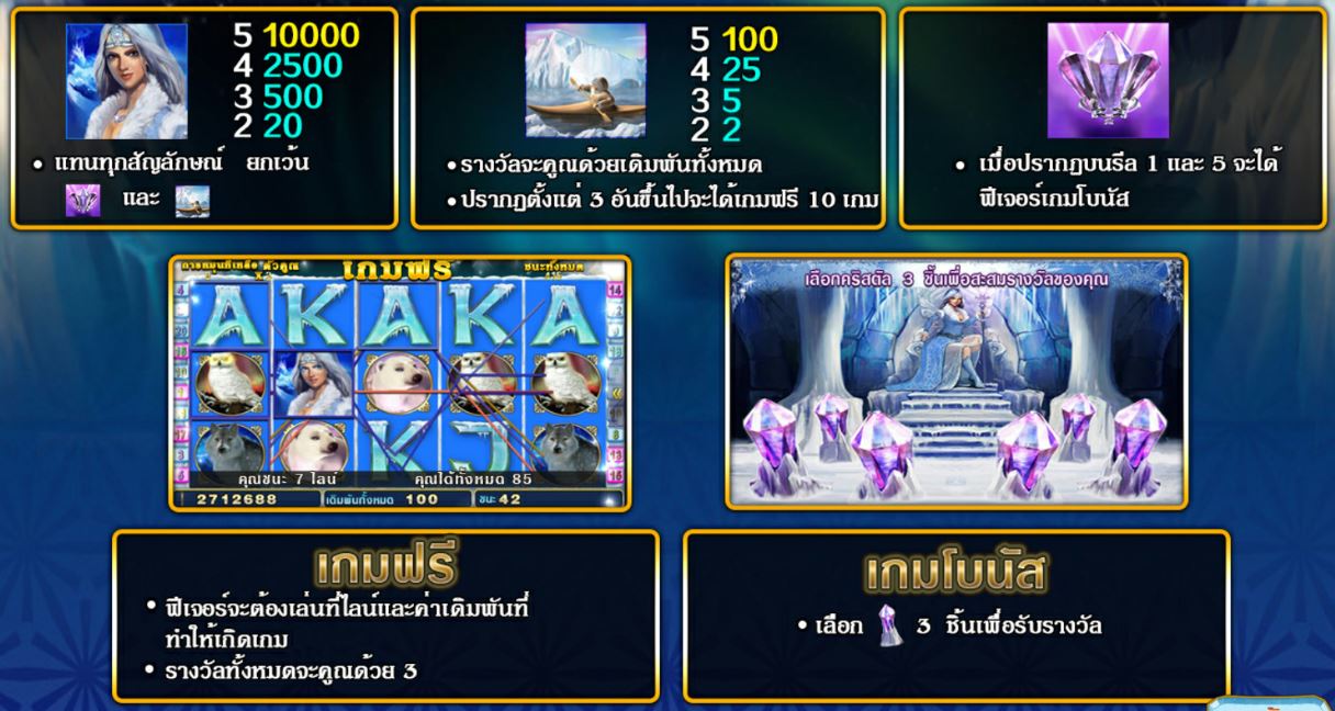 PUSSY888-Arctic Treasure-ฝาก10 รับ 100 ล่าสุด 2020