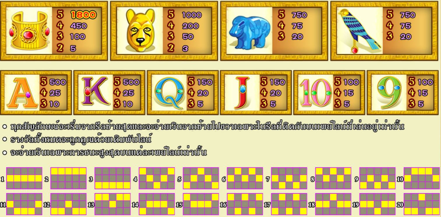 Pussy888-BOY KING’S TREASURE-puss888 20รับ100