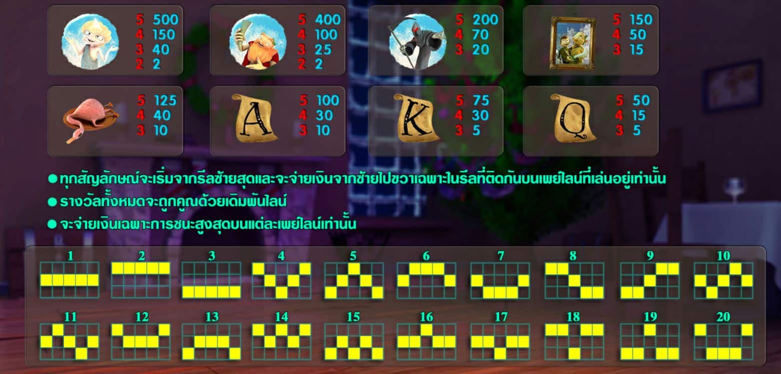 Pussy888-Ghosts of Christmas-puss888เข้าเล่นเกม