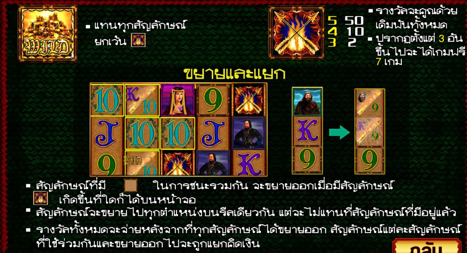 Pussy888-Archer-puss888 20รับ100-โหลดpsthai888-พุชชี่888