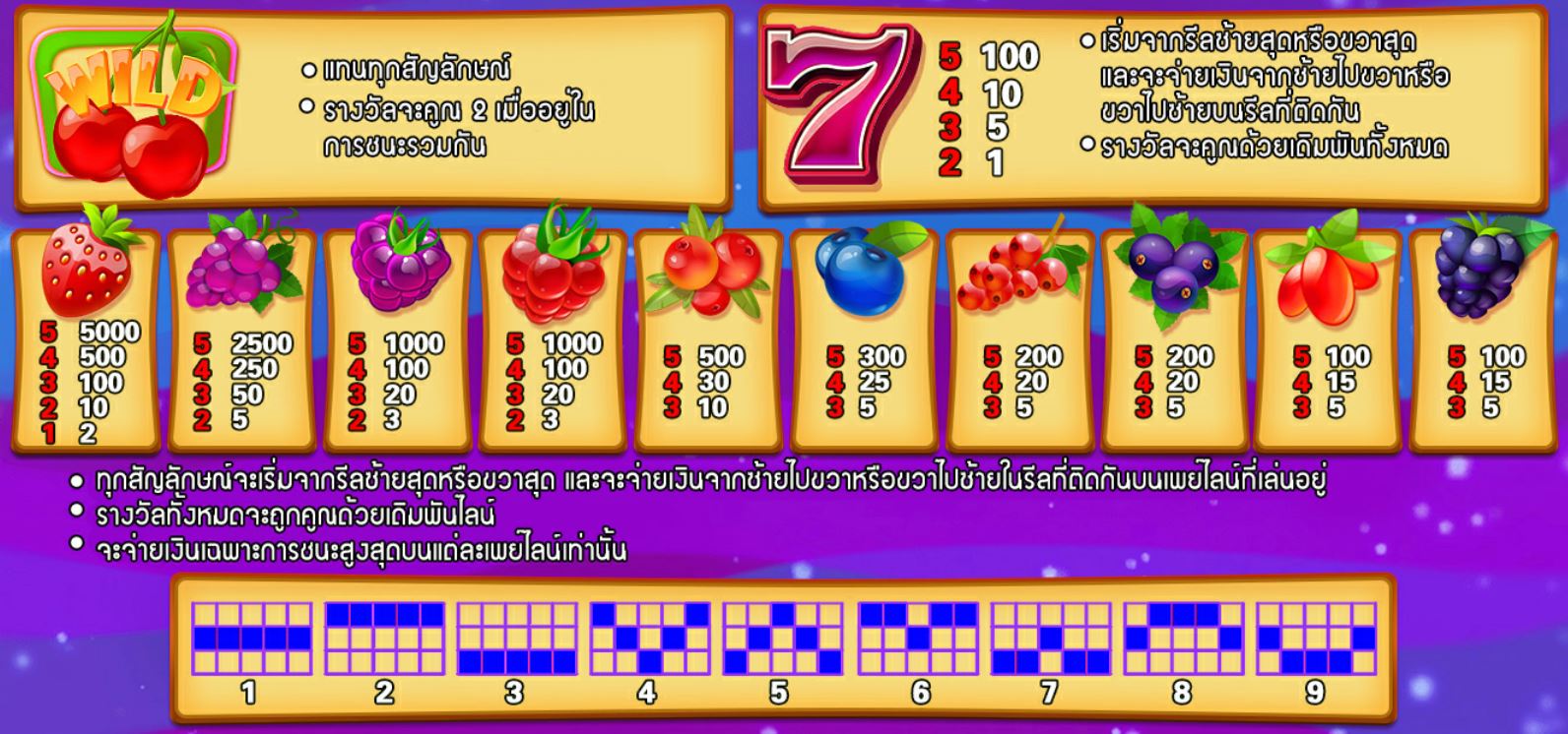 Pussy888-Berry Berry Bonanza-puss888 20รับ100-พุชชี่888