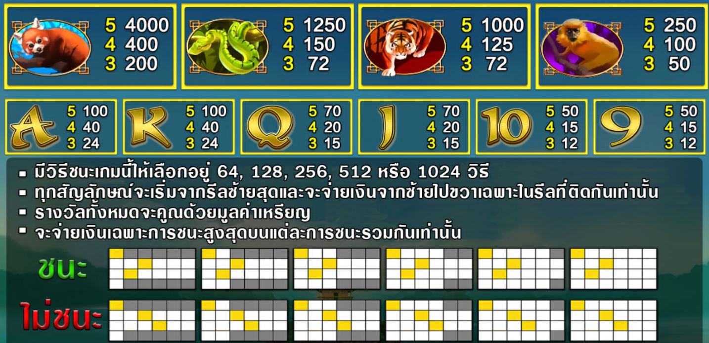 Pussy888-Lucky Panda-puss888 20รับ100-พุชชี่888